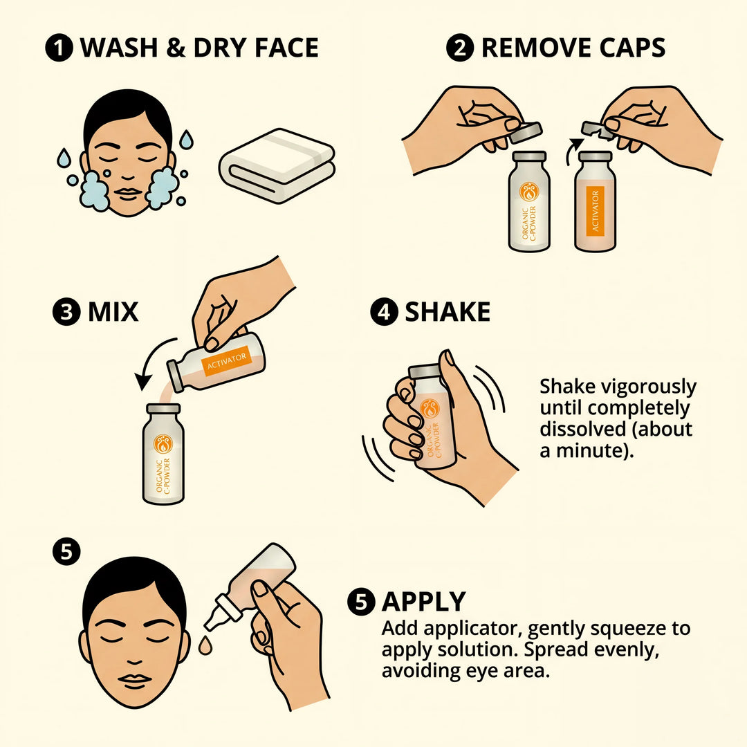 Step-by-step illustrated instructions for using the Organic C-Powder Kit: wash and dry face, remove caps from the powder and activator vials, pour activator into the powder, shake vigorously until fully dissolved, then attach the applicator and apply evenly to the face while avoiding the eye area.